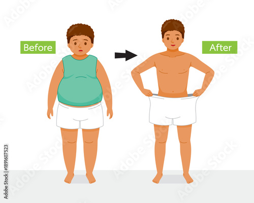 Different Shapes Of Black Fat Man, Before And After, From Fat To Thin