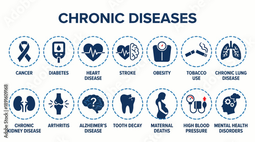 Chronic Disease Awareness Vector Icon Set – 14 Black Line Illustrations Depicting Major Health Conditions for Public Health, Education, and Advocacy Use