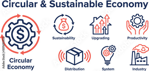 Circular and sustainable economy concept illustration, recycling systems, sustainability, productivity, upgrading, green industry, distribution, environmental business icons