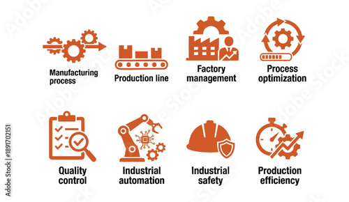Industrial icons for manufacturing and factory management processes