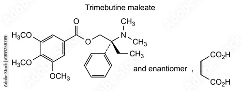 Trimebutine maleate, chemical structure of trimebutine maleate, drug substance
