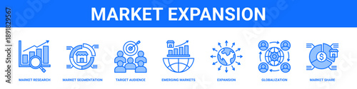 Market Expansion web banner icon set collection solid style.