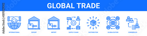 Global Trade web banner icon set collection solid style.