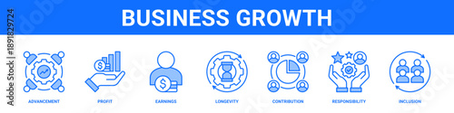 Business Growth web banner icon set collection solid style.