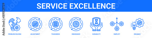 Service Excellence web banner icon set collection solid style.