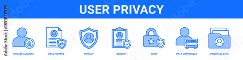User Privacy web banner icon set collection solid style.