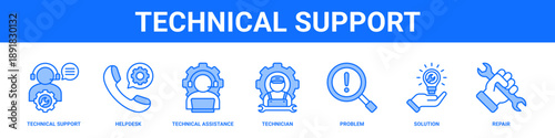 Technical Support web banner icon set collection solid style.