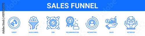 Sales Funnel web banner icon set collection solid style.