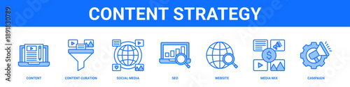Content Strategy web banner icon set collection solid style.