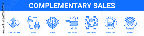 Complementary Sales web banner icon set collection solid style.