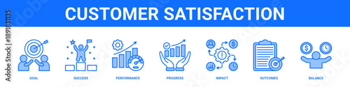 Customer Satisfaction web banner icon set collection solid style.