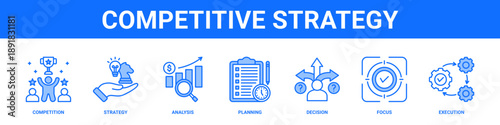 Competitive Strategy web banner icon set collection solid style.