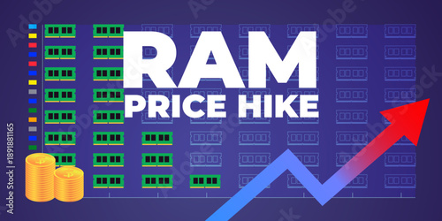 Rising RAM Shortage Crisis with Increasing Prices and Supply Chain Pressure in Global Computer Hardware Market