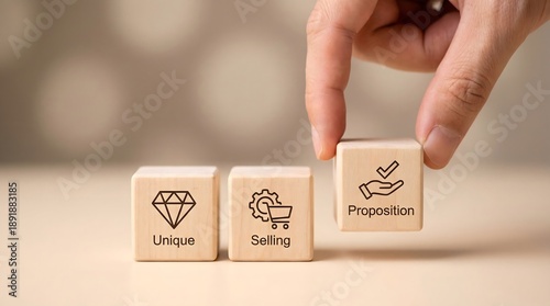 unique selling proposition business concept