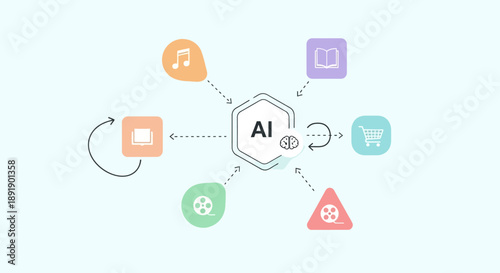 Illustration of artificial intelligence connecting various digital and technological icons.