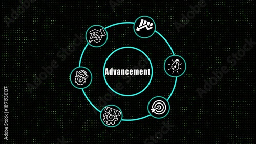 Business advancement Strategy Infographic Featuring Value Metrics for Sustainable Growth Innovation Partnership and Operational Scalability Icons on Digital Technology Background
