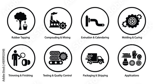 Rubber production process vector diagram illustration on transparent background manufacturing stages