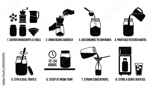 Step by step instructions on how to make cold brew coffee infographic vector illustration