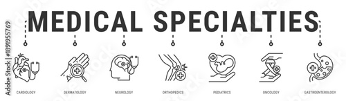 Medical Specialties web banner icon vector illustration featuring Cardiology, Dermatology, Neurology, Orthopedics, Pediatrics, Oncology and Gastroenterology