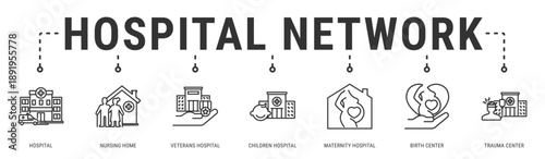 Hospital Network web banner icon vector illustration with Hospital, Nursing Home, Veterans Hospital, Children Hospital, Maternity Hospital, Birth Center and Trauma Center