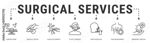 Surgical Services web banner icon vector illustration with Surgery Room, Surgical Center, Vascular Surgery, Plastic Surgery, Anesthesiology, Pain Management and Emergency Medical