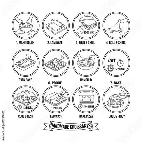 Handmade croissants recipe vector illustration guide instruction infographic icon element