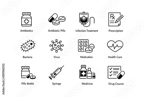 Medical icons: antibiotics, prescription, virus, healthcare, syringe, medication, bacteria, treatment