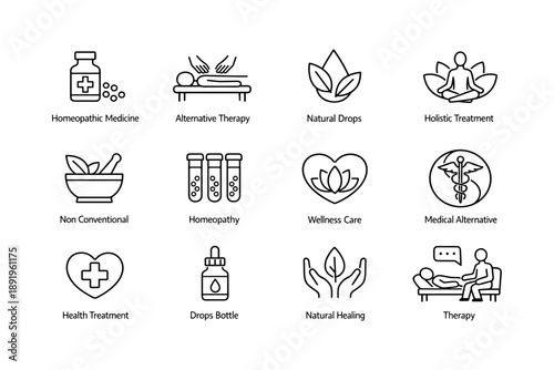 Alternative therapy icons: homeopathy, natural healing, wellness care, holistic treatment