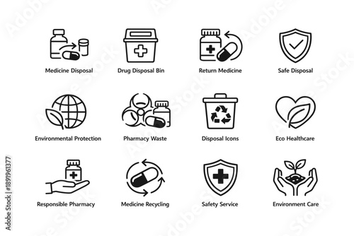 Medicine disposal and environmental care: icons for safe recycling and protection