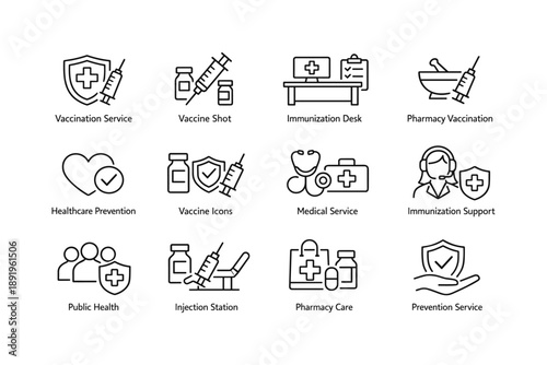 Medical icons set illustrating vaccination, healthcare, immunization, pharmacy, and prevention services