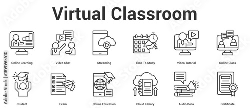 Virtual Classroom icon set vector illustration concept for business with icon of Online Learning, Video Chat, Streaming, Time To Study, Video Tutorial, Online Class, Student, Exam, Online Educati.
