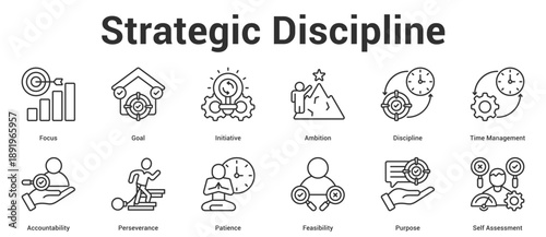 Strategic Discipline icon set collection vector illustration concept for business with icon of Focus, Goal, Initiative, Ambition, Discipline, Time Management, Accountability, Perseverance, Patien.