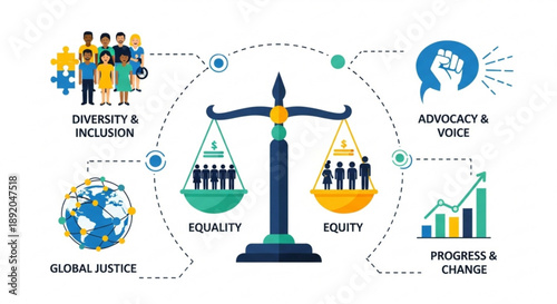 Concept of social justice and equality with icons representing diversity inclusion global justice advocacy and progress flat vector illustration for presentations