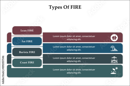 Four types of FIRE - Lean Fire, Fat Fire, Barista FIRE, Coast FIRE. Infographic template with icons and description placeholder