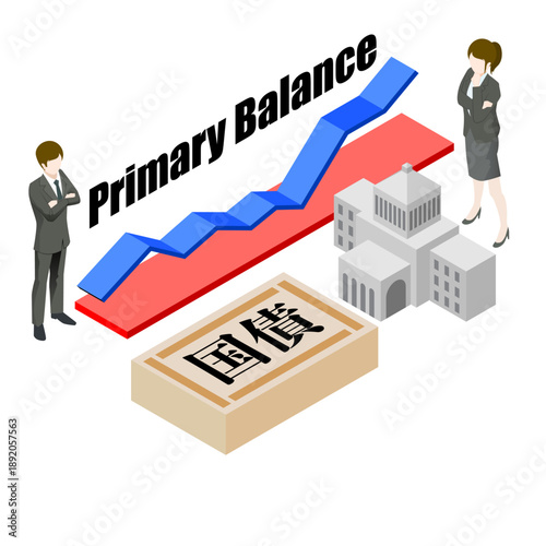 プライマリーバランス