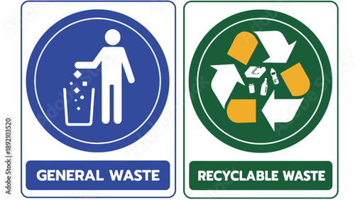 Two waste signs indicating general and recyclable waste disposal options