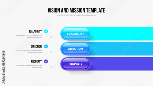 Investor Visualization Three Element Infographic Slide Design. Digital Overview 3 Option Diagram Frame Template. Sales Review Slideshow Layout Vector Illustration.