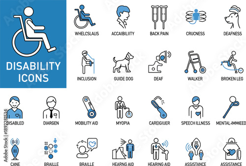 Collection of disability and accessibility icons in blue, featuring symbols for wheelchair users, guide dogs, mobility aids, communication assistance, and sensory impairments.