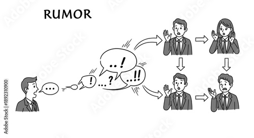 This conceptual black and white illustration dynamically visualizes the rapid and often distorted propagation of a rumor, demonstrating its widespread impact.