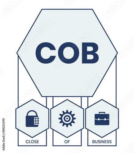 COB - Close of Business acronym. business concept background. vector illustration concept with keywords and icons. lettering illustration with icons for web banner, flyer, landing page
