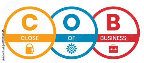 COB - Close of Business acronym. business concept background. vector illustration concept with keywords and icons. lettering illustration with icons for web banner, flyer, landing page