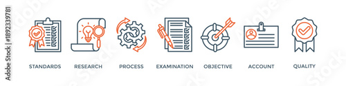 Audit banner web icon vector illustration concept with icon of standards, research, process, examination, objective, account, and quality