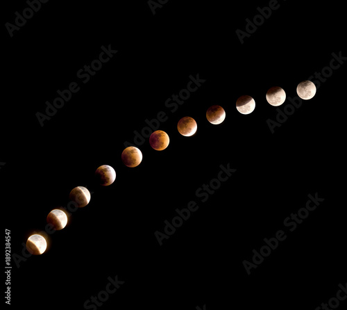 Bilde på lerret lunar eclipse sequence