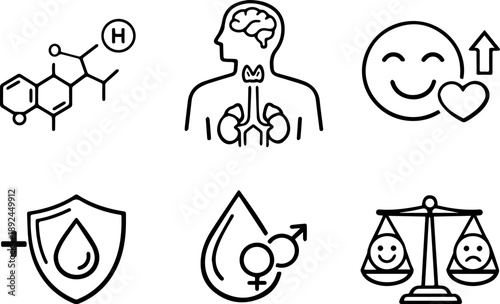Hormonal Balance and Emotional Health Icons