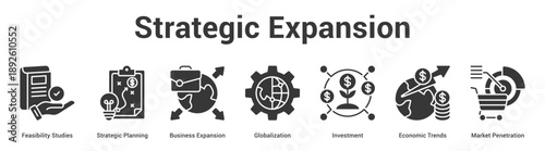 Strategic Expansion web banner icon set vector illustration concept for business with icon of Feasibility Studies, Strategic Planning, Business Expansion, Globalization, Investment, Economic Tren.