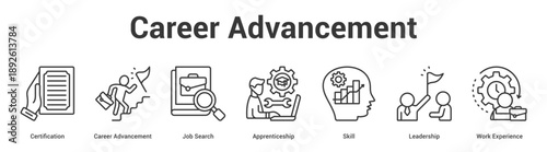 Career Advancement web banner icon set vector illustration concept for business with icon of Certification, Career Advancement, Job Search, Apprenticeship, Skill, Leadersh.