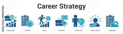 Career Strategy web banner icon set vector illustration concept for business with icon of Career Goals, Planning, Career, Internship, Job Position, Car.
