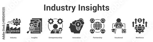 Industry Insights web banner icon set vector illustration concept for business with icon of Industry, Insights, Entrepreneurship, Innovation, Partnersh.