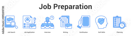 Job Preparation web banner icon set vector illustration concept for business with icon of Job Search, Job Application, Interview, Writing, Certification, S.