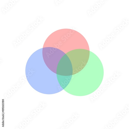 Three overlapping circles in pink, blue, and mint form a calm, abstract Venn diagram.